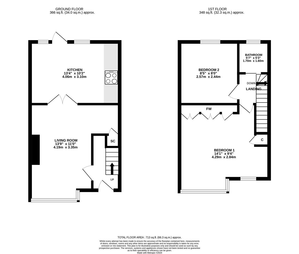 Welwyn Park Drive, Hull Symonds & Greenham
